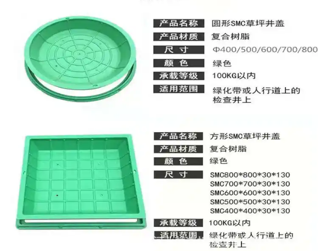 中堂镇树脂复合种植井盖展示
